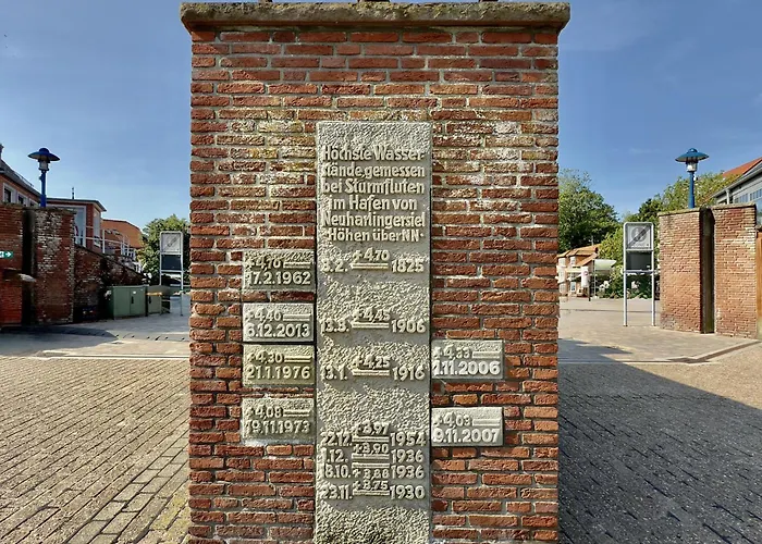 Gulfhof Butendiek - Luett Stuuv * 纽哈灵吉塞尔